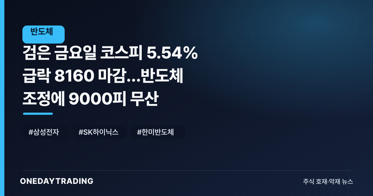 검은 금요일 코스피 5.54% 급락 8160 마감…반도체 조정에 9000피 무산
