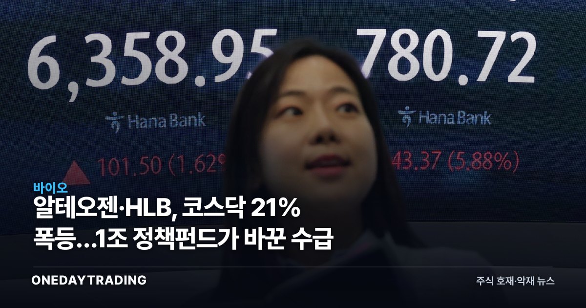 알테오젠·HLB, 코스닥 21% 폭등…1조 정책펀드가 바꾼 수급