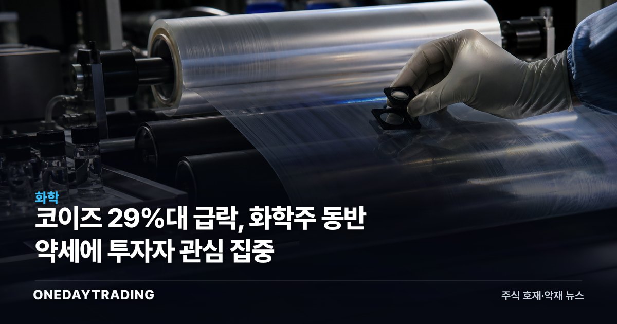 코이즈 29%대 급락, 화학주 동반 약세에 투자자 관심 집중