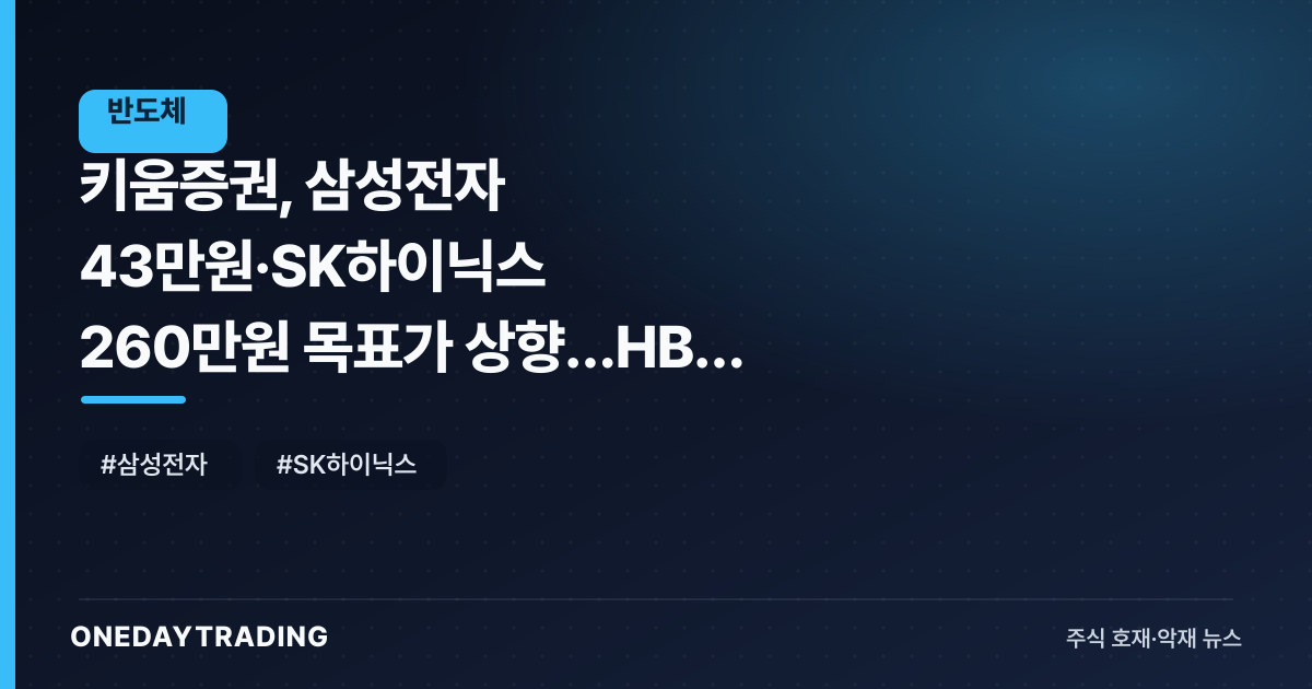 키움증권, 삼성전자 43만원·SK하이닉스 260만원 목표가 상향…HBM 사이클 신호