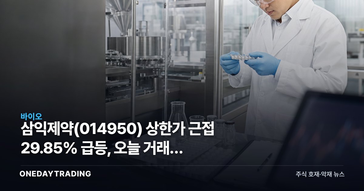 삼익제약(014950) 상한가 근접 29.85% 급등, 오늘 거래량 폭증 분석