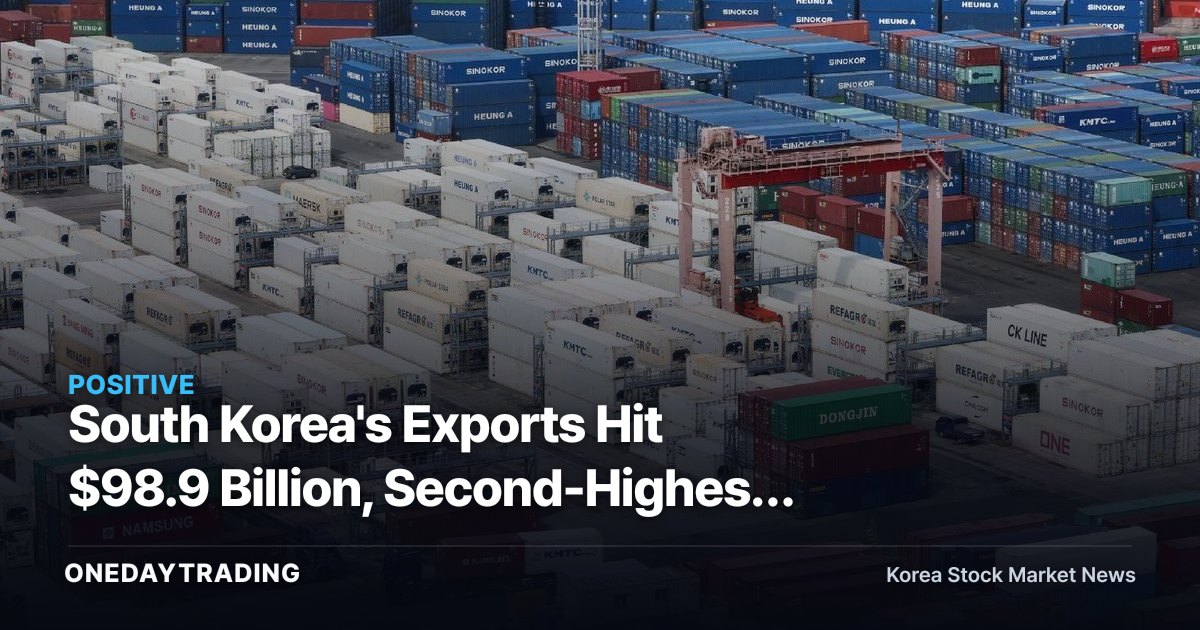 South Korea's Exports Hit $98.9 Billion, Second-Highest on Record on Chip Strength