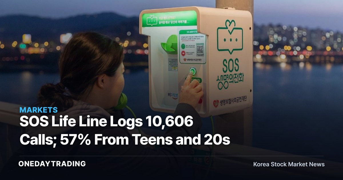 SOS Life Line Logs 10,606 Calls; 57% From Teens and 20s