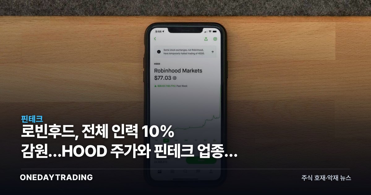 로빈후드, 전체 인력 10% 감원…HOOD 주가와 핀테크 업종에 던지는 신호