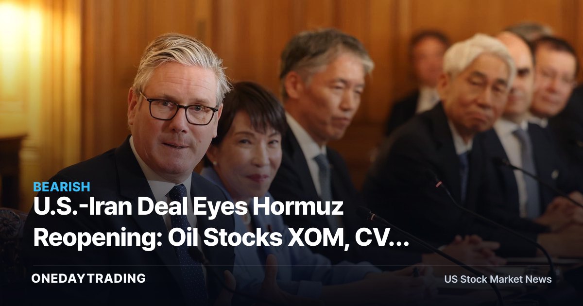 U.S.-Iran Deal Eyes Hormuz Reopening: Oil Stocks XOM, CVX in Focus