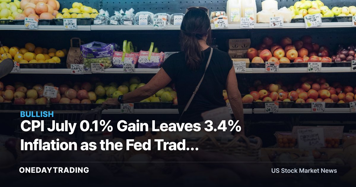 CPI July 0.1% Gain Leaves 3.4% Inflation as the Fed Trade Narrows