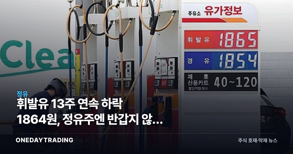 휘발유 13주 연속 하락 1864원, 정유주엔 반갑지 않은 신호