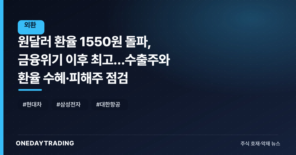 원달러 환율 1550원 돌파, 금융위기 이후 최고…수출주와 환율 수혜·피해주 점검