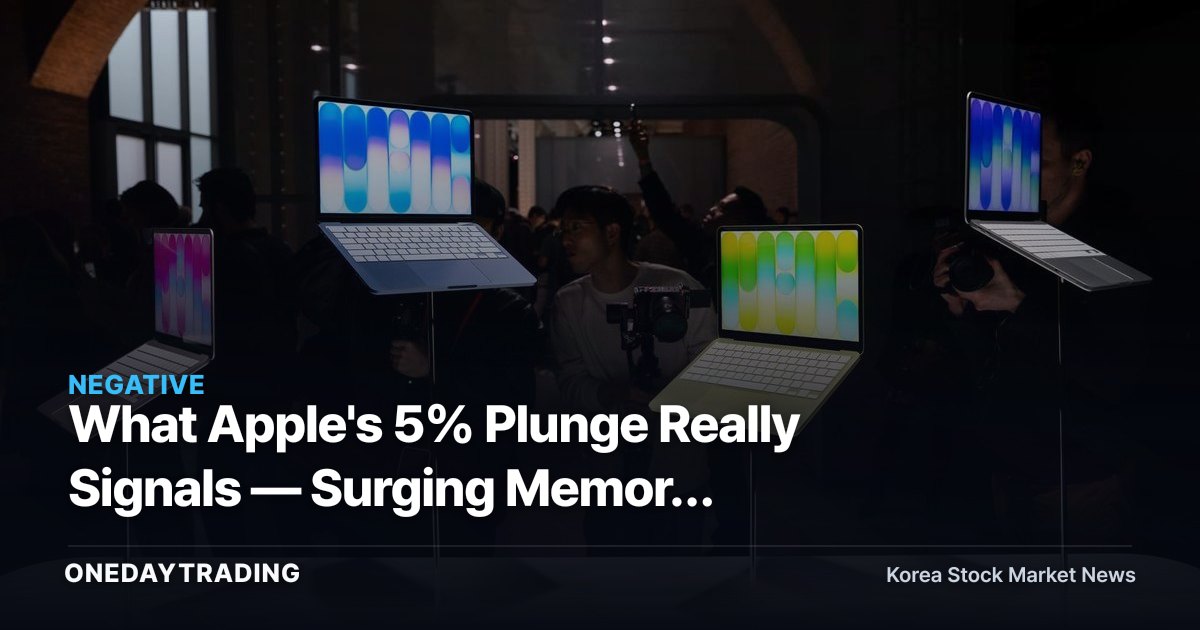 What Apple's 5% Plunge Really Signals — Surging Memory Prices and the Upside for Samsung & SK Hynix