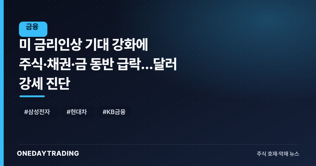 美 금리인상 기대 강화에 주식·채권·금 동반 급락…달러 강세 진단