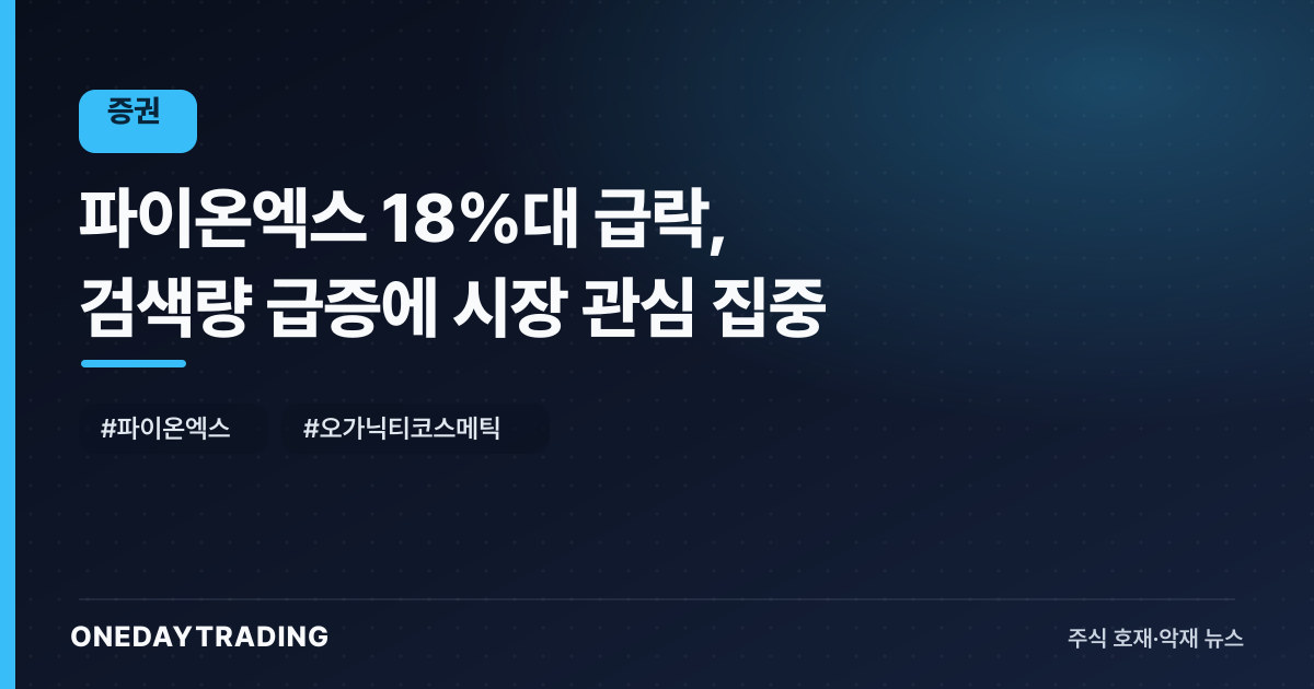 파이온엑스 18%대 급락, 검색량 급증에 시장 관심 집중