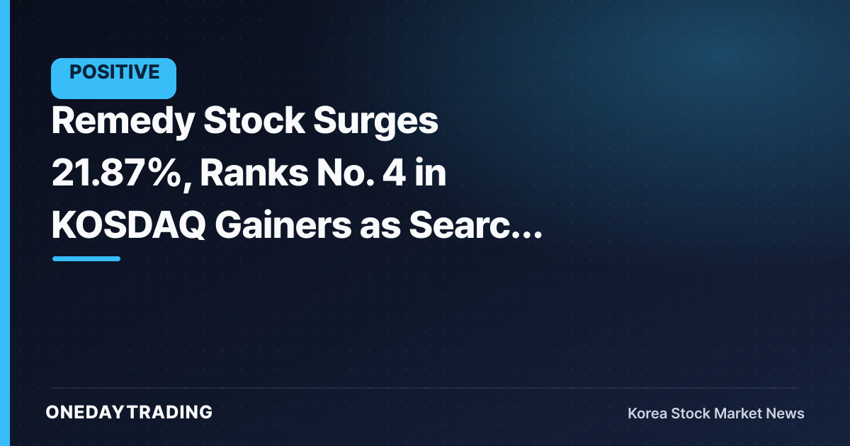 Remedy Stock Surges 21.87%, Ranks No. 4 in KOSDAQ Gainers as Search Volume Spikes