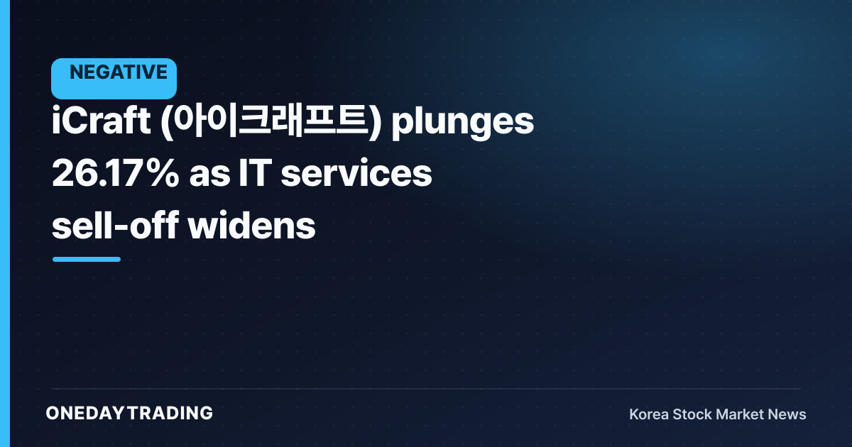 iCraft (아이크래프트) plunges 26.17% as IT services sell-off widens