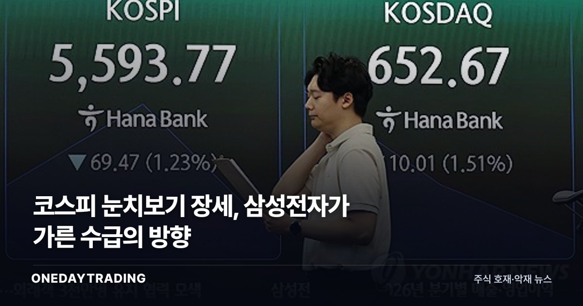 코스피 눈치보기 장세, 삼성전자가 가른 수급의 방향