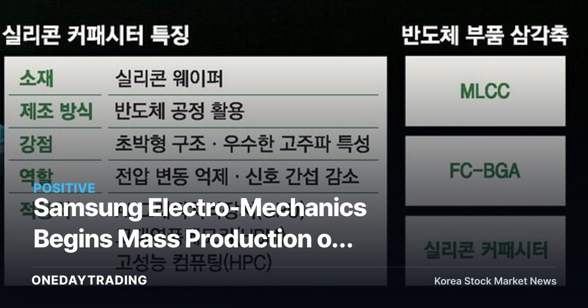 Samsung Electro-Mechanics Begins Mass Production of Silicon Capacitors for AI Chips, Completing Its Power-Supply Component Lineup