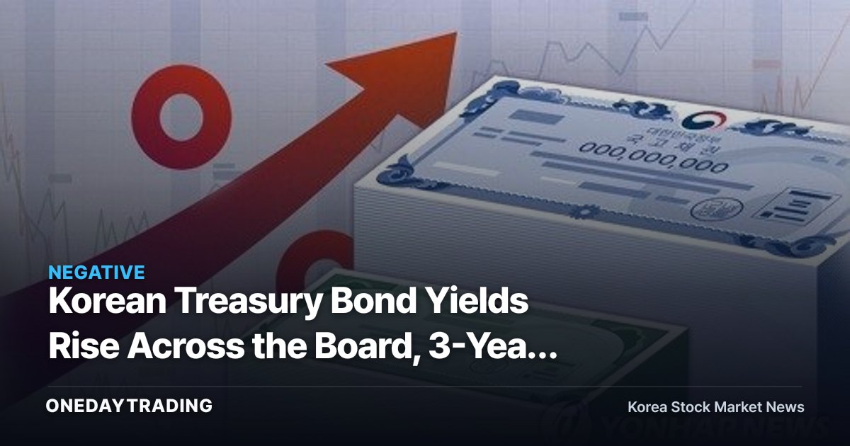Korean Treasury Bond Yields Rise Across the Board, 3-Year at 3.784%… Exchange-Rate Volatility Rattles the Bond Market