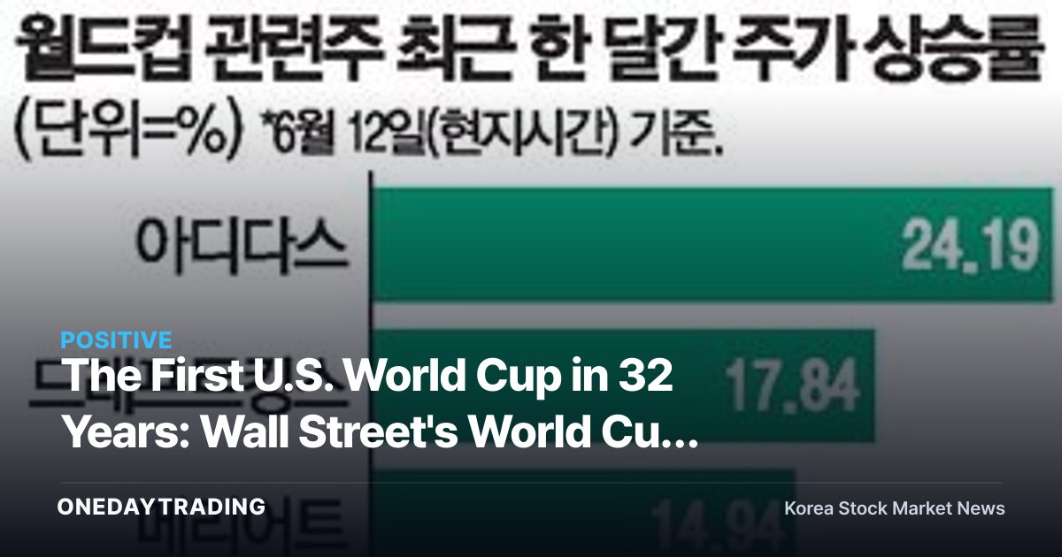 The First U.S. World Cup in 32 Years: Wall Street's World Cup Winners Hilton and Coca-Cola See Shares Climb