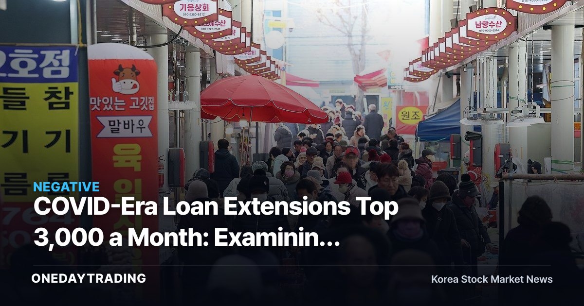 COVID-Era Loan Extensions Top 3,000 a Month: Examining Small-Business Distress and Bank Soundness