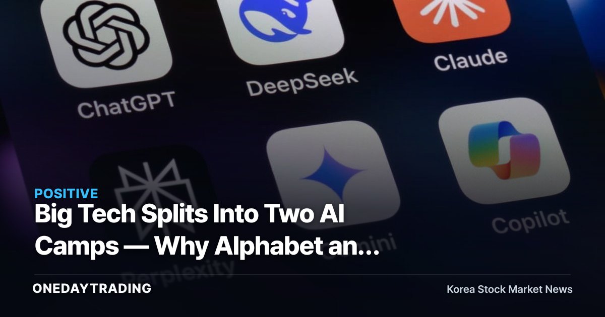 Big Tech Splits Into Two AI Camps — Why Alphabet and Microsoft Are the Safer Bet