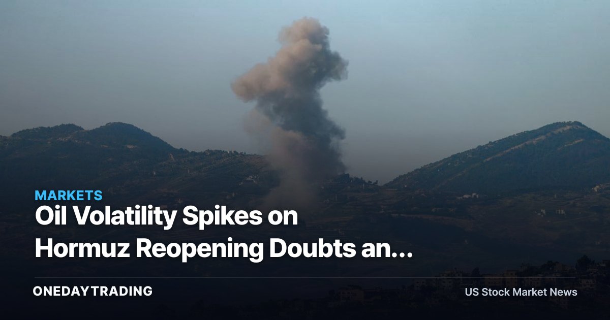 Oil Volatility Spikes on Hormuz Reopening Doubts and US-Iran Friction: XOM, CVX, Airlines in Focus