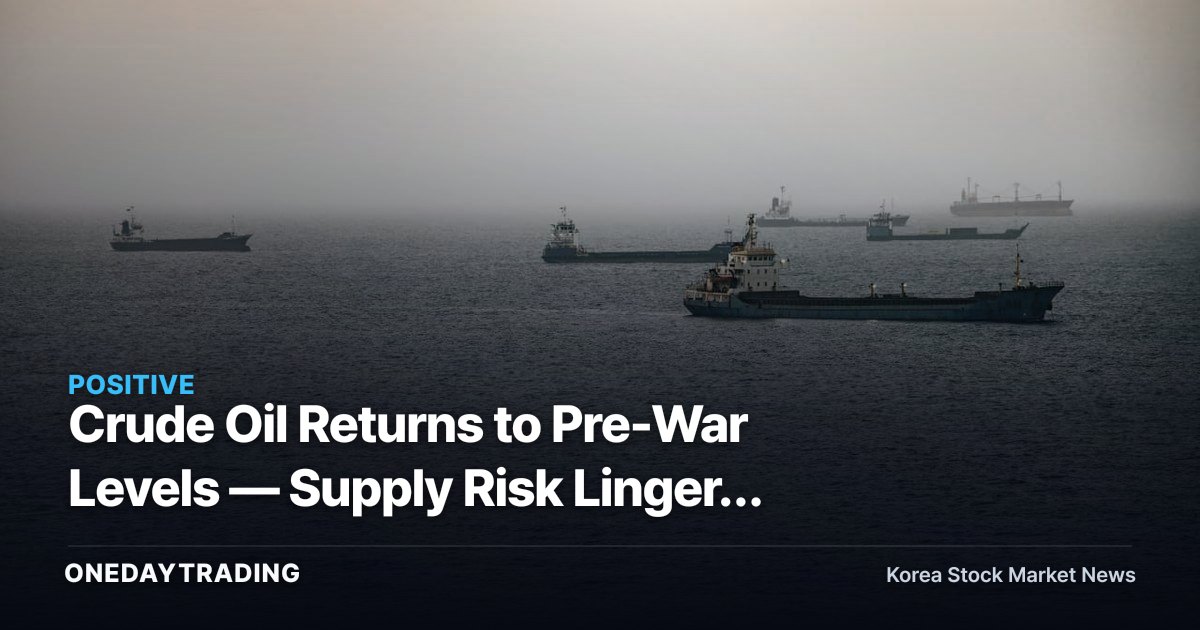 Crude Oil Returns to Pre-War Levels — Supply Risk Lingers Amid Trump's Iran Remarks