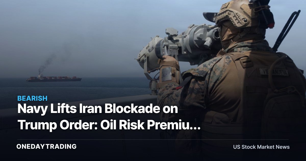 Navy Lifts Iran Blockade on Trump Order: Oil Risk Premium Deflates, XOM CVX in Focus