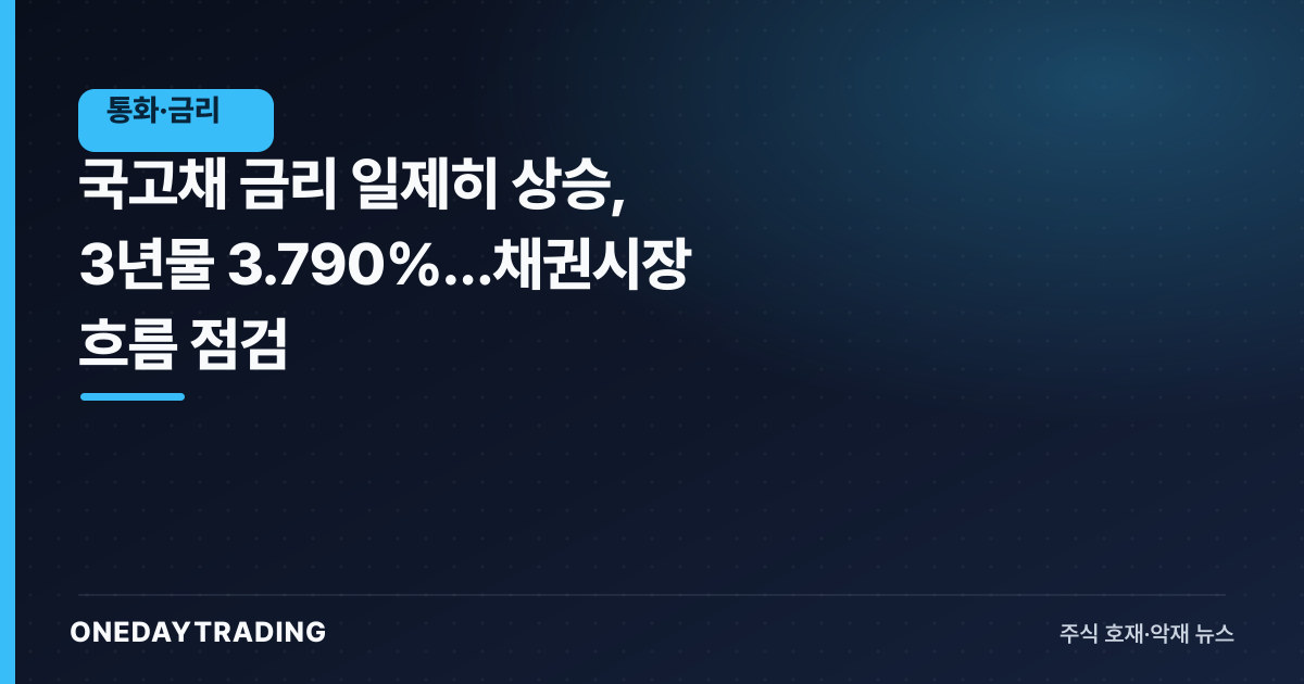 국고채 금리 일제히 상승, 3년물 3.790%…채권시장 흐름 점검