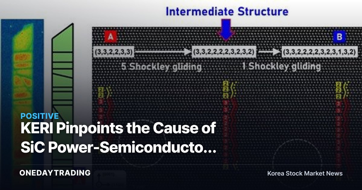 KERI Pinpoints the Cause of SiC Power-Semiconductor "Killer Defects" — Which Stocks Benefit from Yield Gains and Localization?