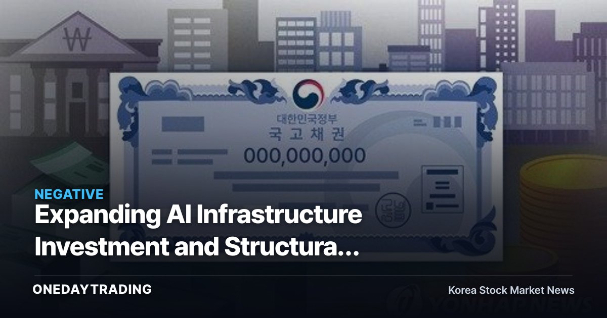 Expanding AI Infrastructure Investment and Structural Strain on the Bond Market: Key Watch Points for Rates and Beneficiary Stocks