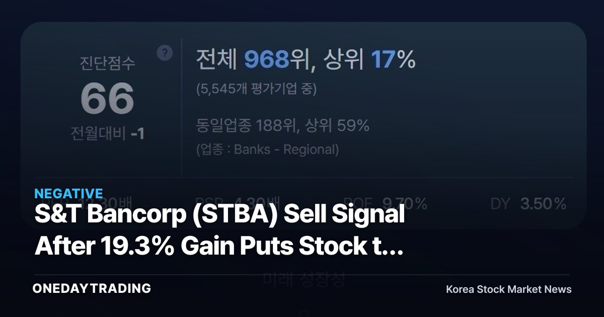 S&T Bancorp (STBA) Sell Signal After 19.3% Gain Puts Stock to Test