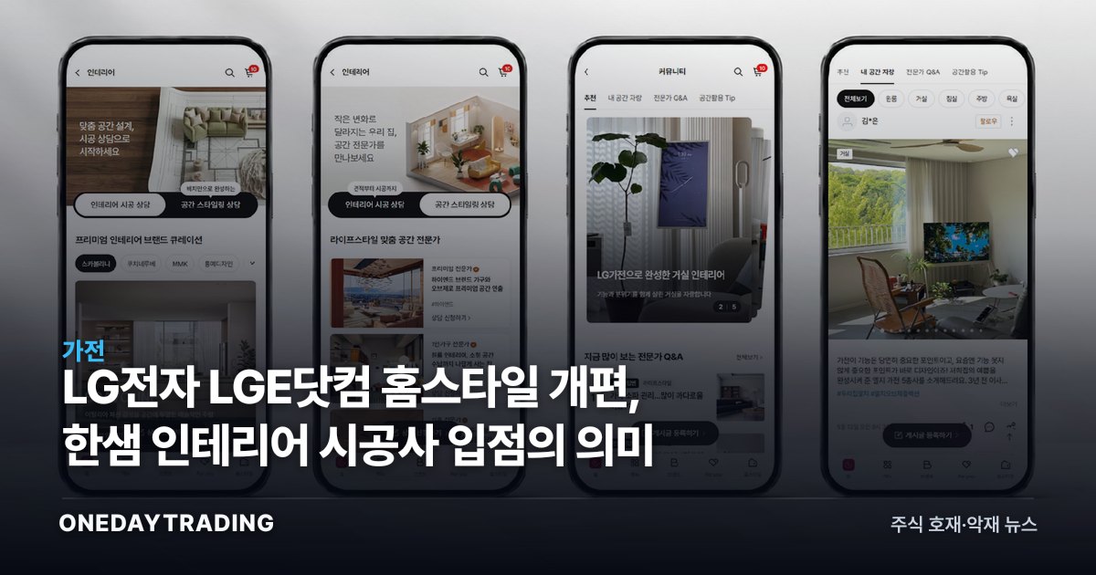 LG전자 LGE닷컴 홈스타일 개편, 한샘 인테리어 시공사 입점의 의미