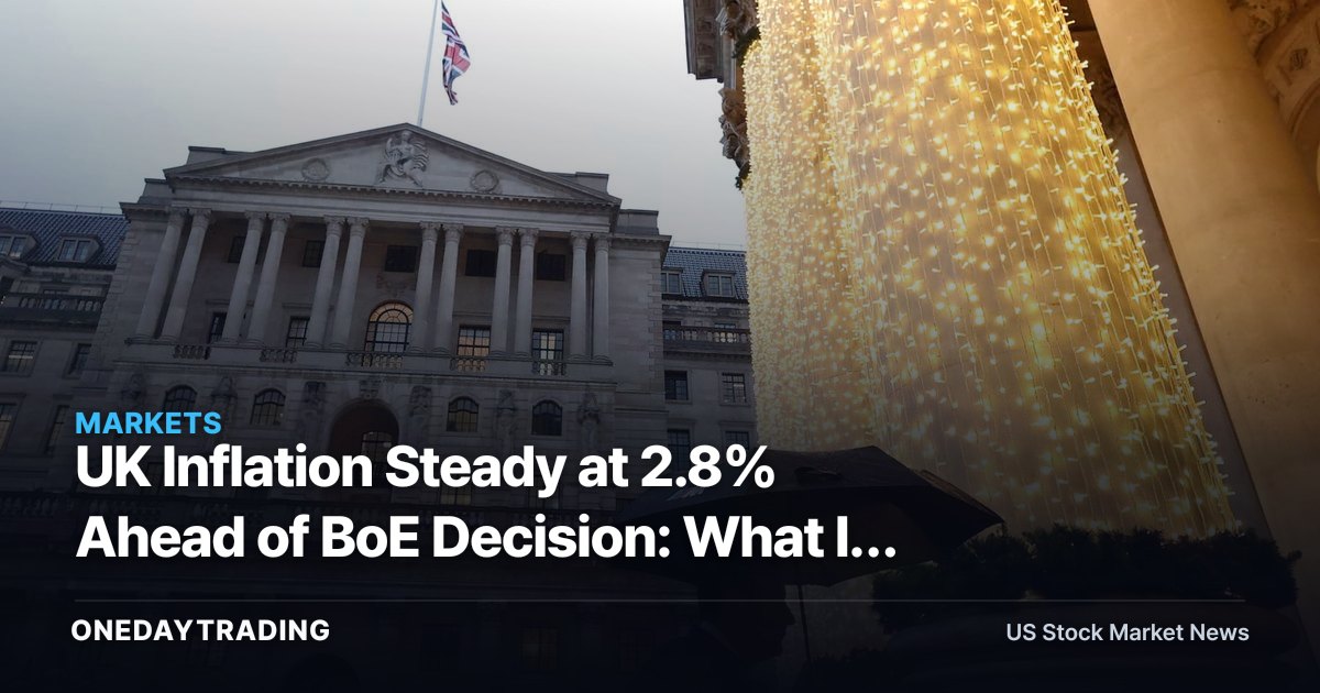 UK Inflation Steady at 2.8% Ahead of BoE Decision: What It Means for LYG, BCS, HSBC