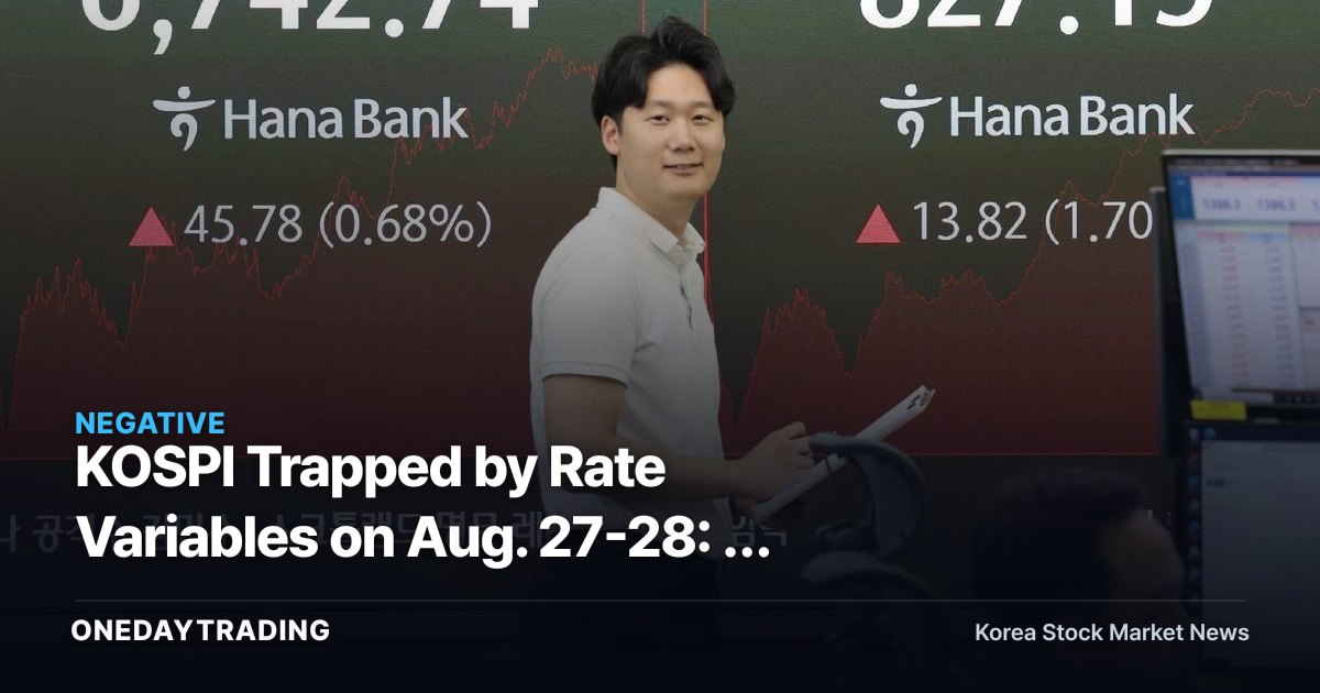 KOSPI Trapped by Rate Variables on Aug. 27-28: A Rebound Trap After a 4% Sharp Drop (Plunge)