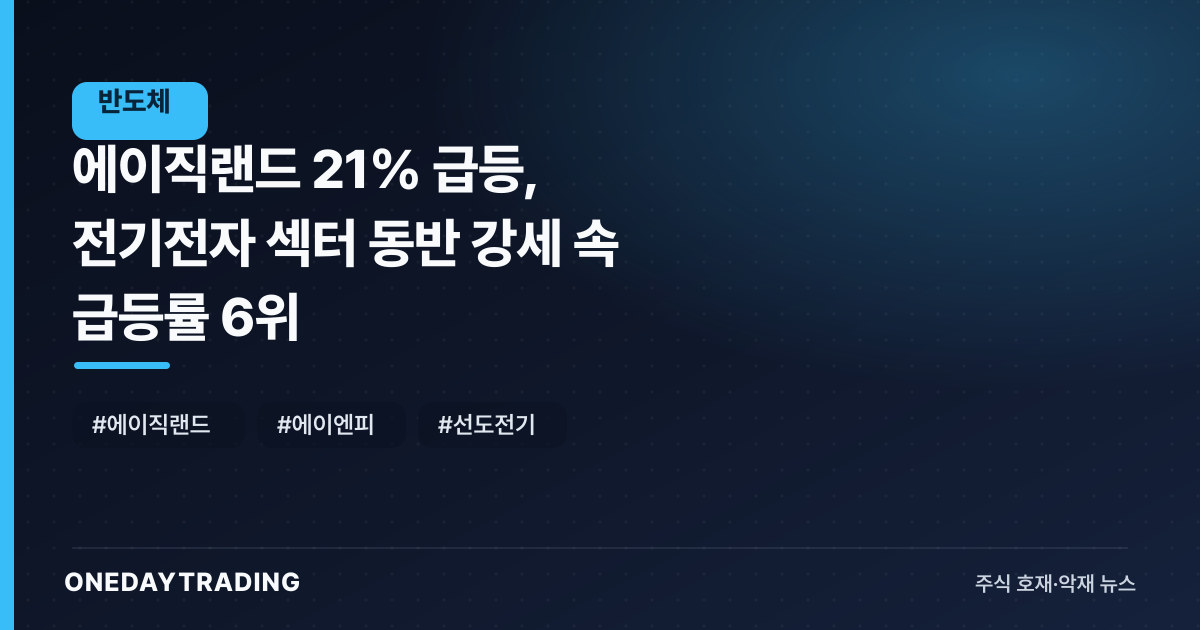 에이직랜드 21% 급등, 전기전자 섹터 동반 강세 속 급등률 6위