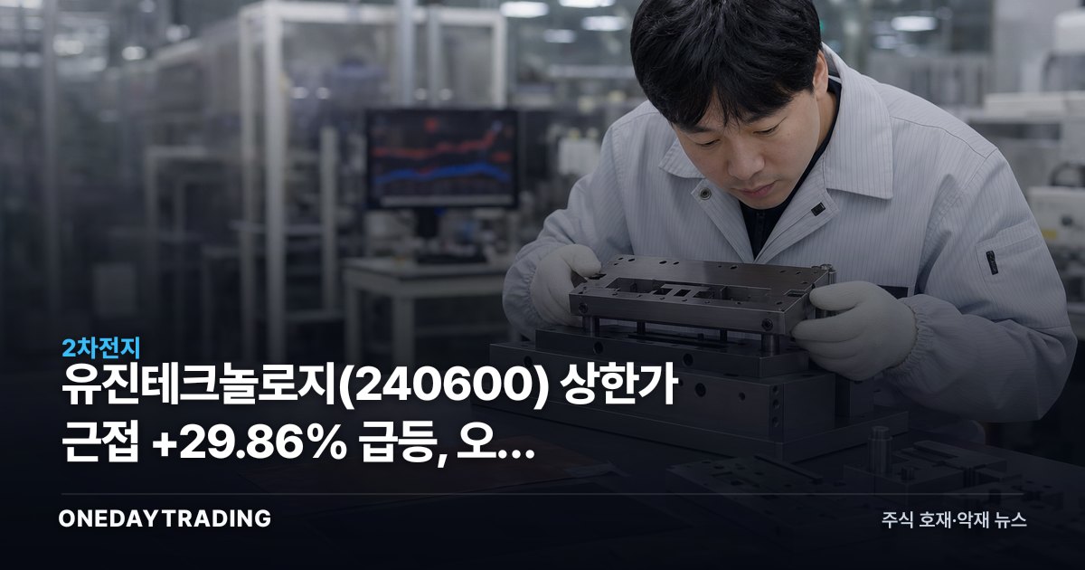 유진테크놀로지(240600) 상한가 근접 +29.86% 급등, 오늘 거래대금 상위권 진입 분석