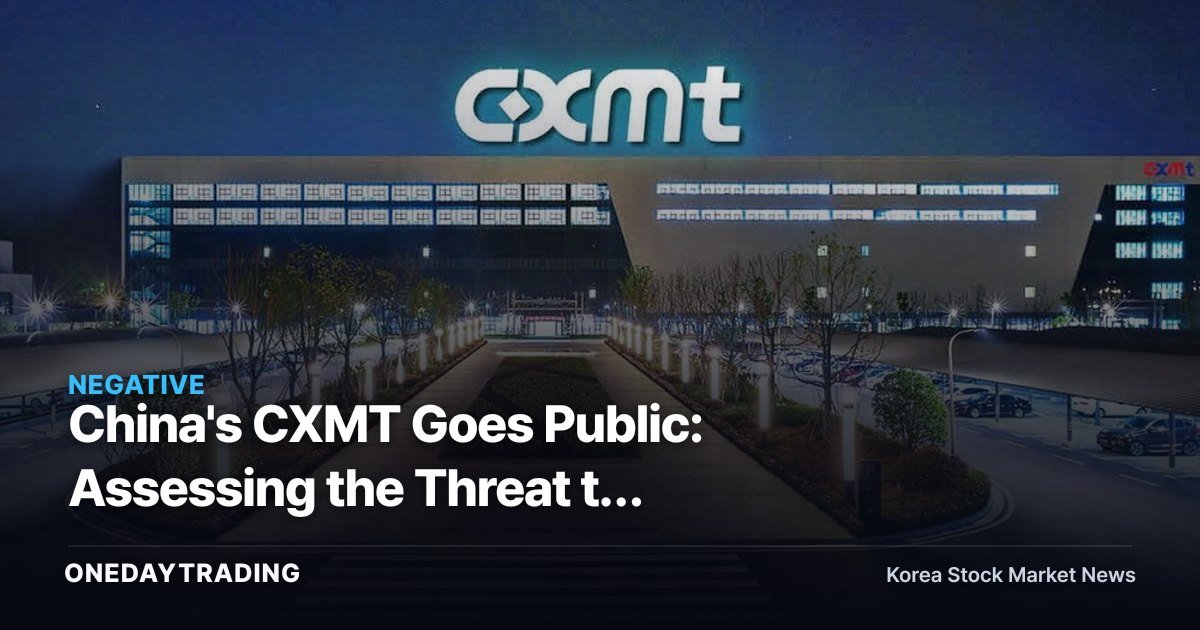 China's CXMT Goes Public: Assessing the Threat to Samsung and SK Hynix in the DRAM Race