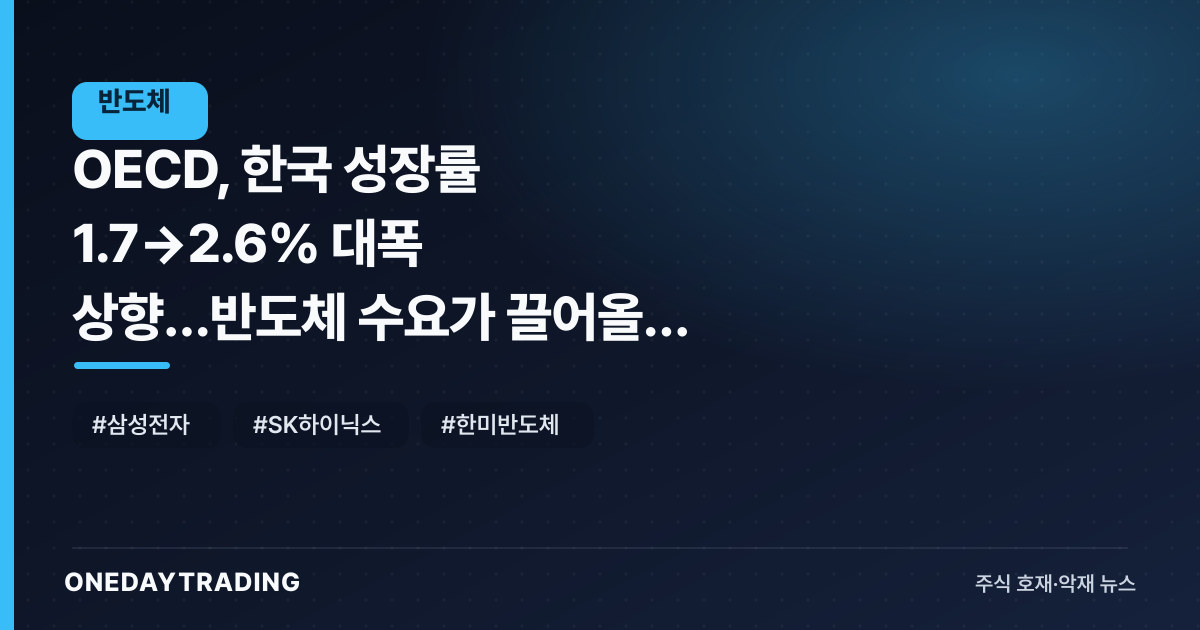 OECD, 한국 성장률 1.7→2.6% 대폭 상향…반도체 수요가 끌어올린 회복