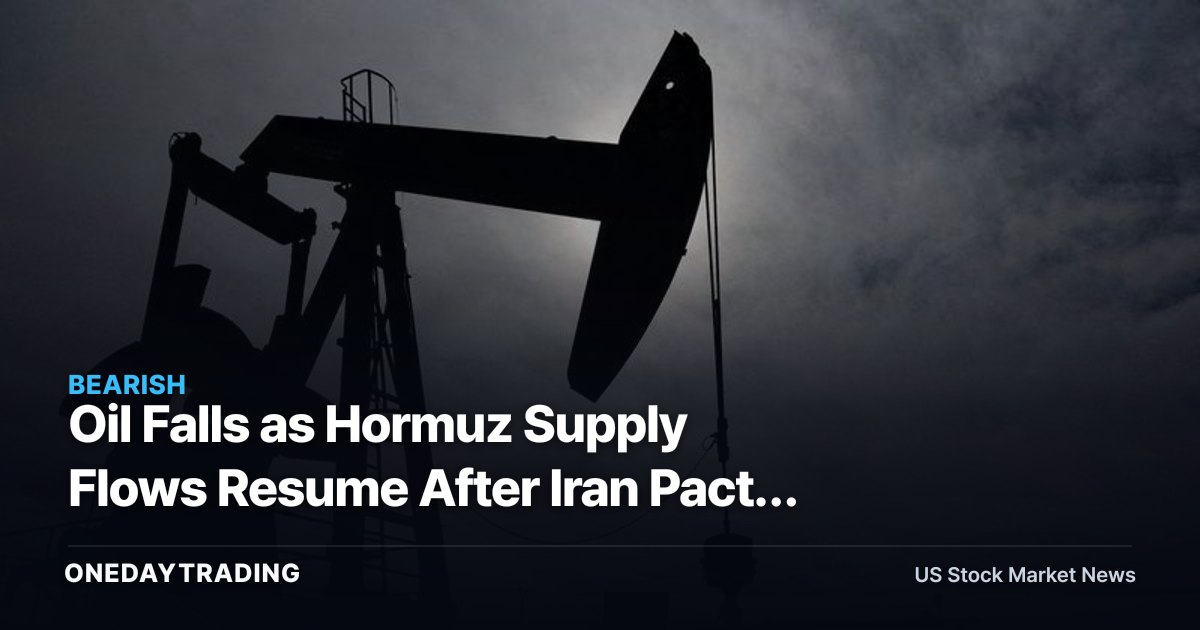Oil Falls as Hormuz Supply Flows Resume After Iran Pact: XOM, CVX, Airlines in Focus