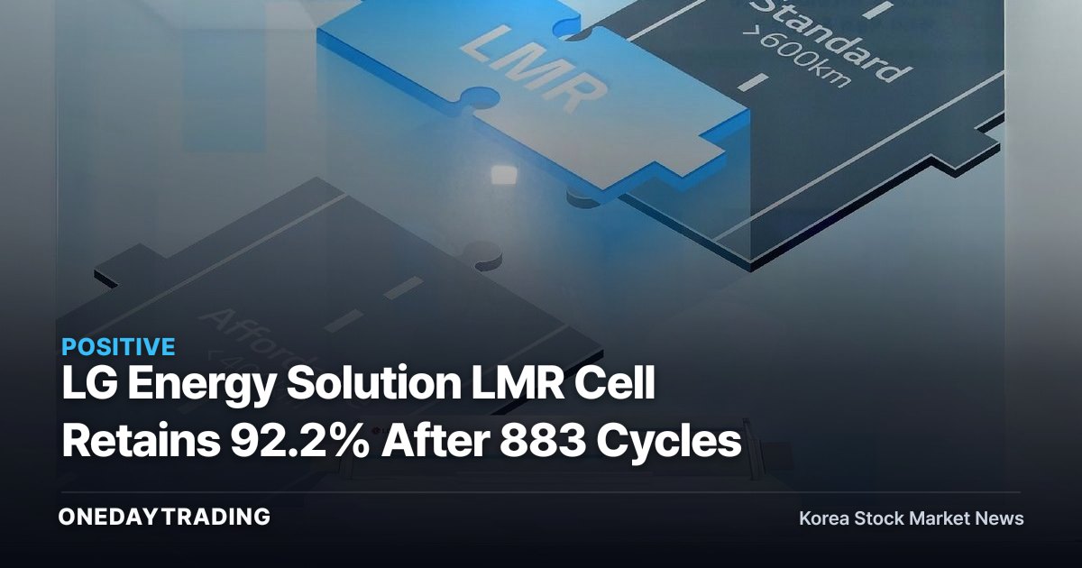 LG Energy Solution LMR Cell Retains 92.2% After 883 Cycles