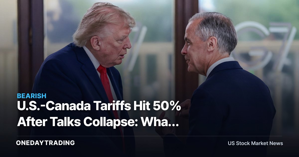 U.S.-Canada Tariffs Hit 50% After Talks Collapse: What Markets Miss
