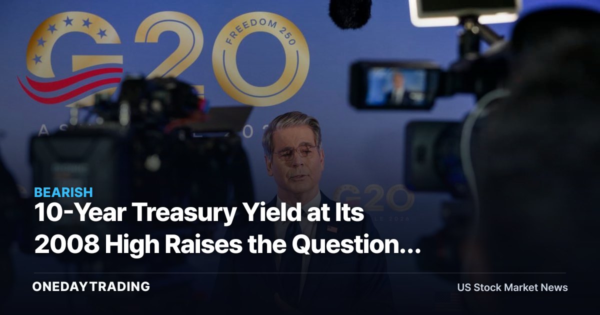 10-Year Treasury Yield at Its 2008 High Raises the Question: What Breaks First?