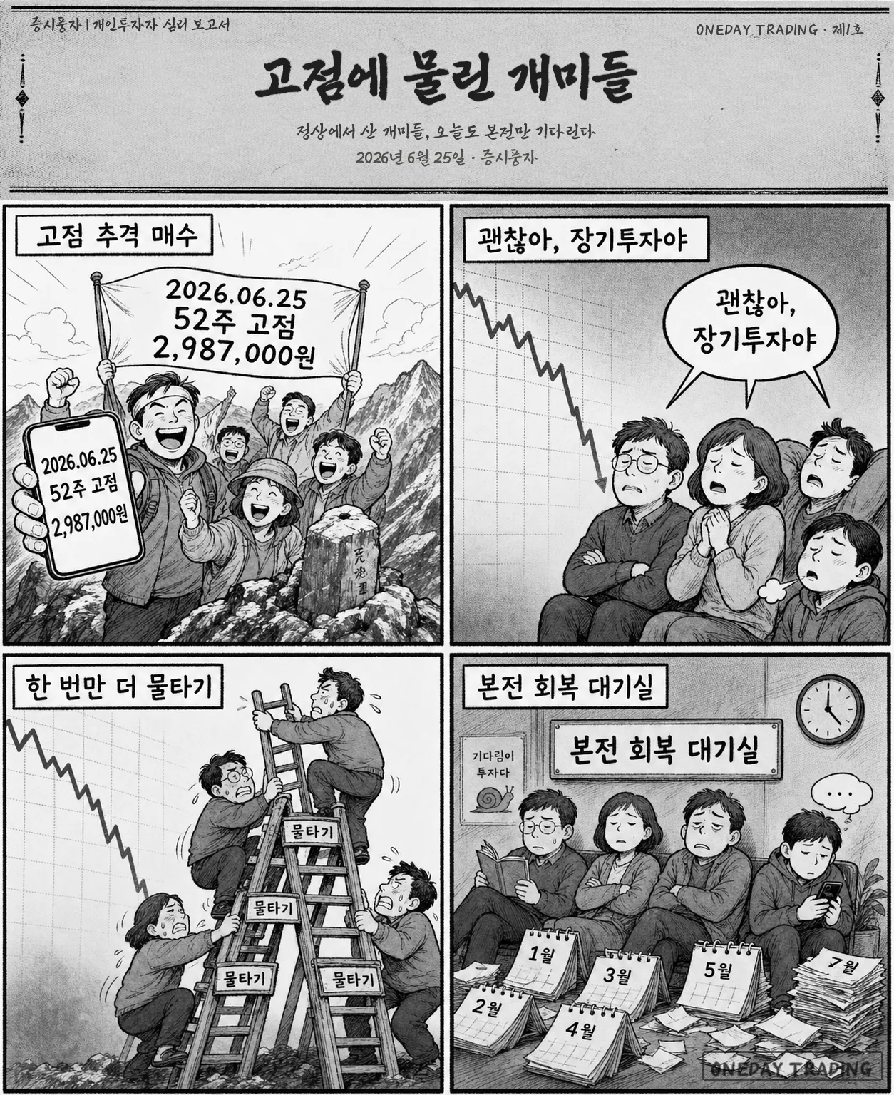 고점에 물린 개미들 — 고점 추격 매수, 괜찮아, 장기투자야, 한 번만 더 물타기, 본전 회복 대기실