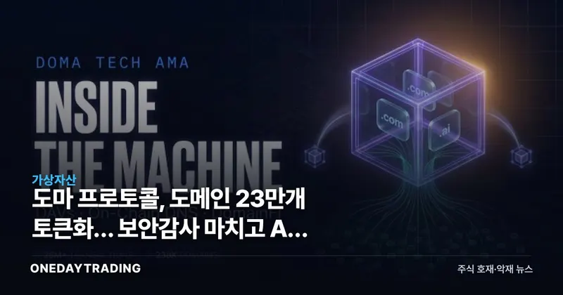 도마 프로토콜, 도메인 23만개 토큰화… 보안감사 마치고 AI 매매까지 확장