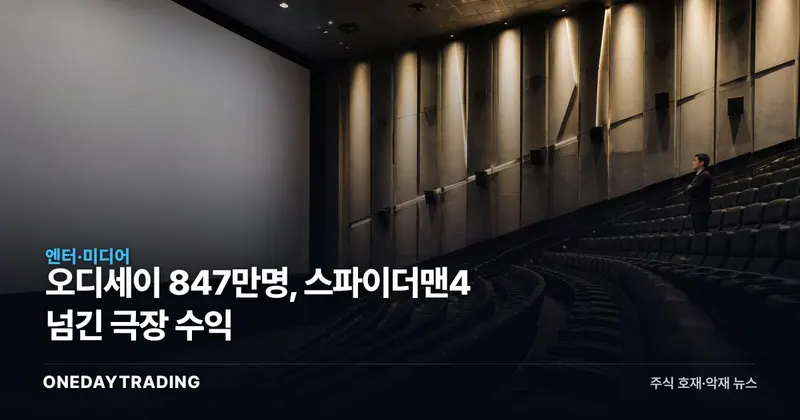 오디세이 847만명, 스파이더맨4 넘긴 극장 수익