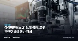 아이비젼웍스 21%대 급등, 로봇 관련주 테마 동반 강세
