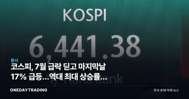 코스피, 7월 급락 딛고 마지막날 17% 급등…역대 최대 상승률의 진짜 이유