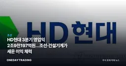 HD현대 3분기 영업익 2조9천197억원…조선·건설기계가 세운 이익 체력