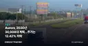 Aurora, 2030년 30,000대 계획…주가는 12.42% 하락