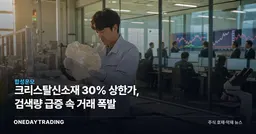 크리스탈신소재 30% 상한가, 검색량 급증 속 거래 폭발