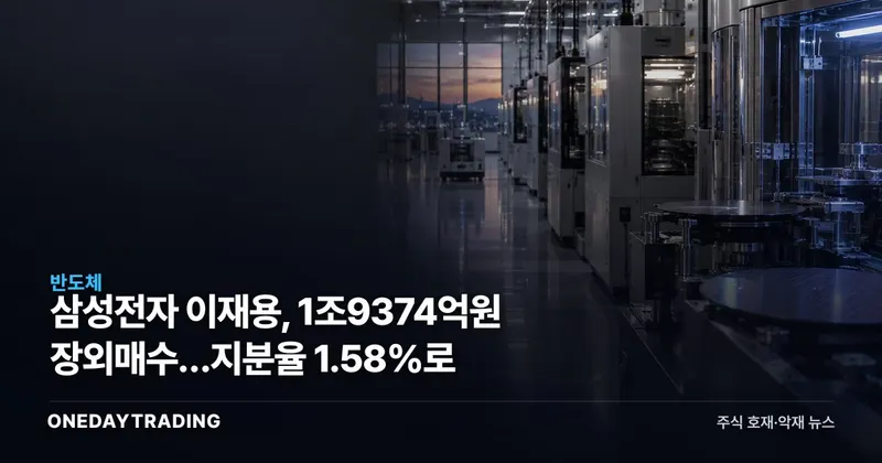 삼성전자 이재용, 1조9374억원 장외매수…지분율 1.58%로